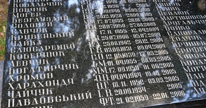 32 річниця Чорнобильської трагедії