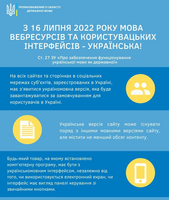 Сайти та соцмережі українською: які норми мовного закону запрацювали з 16 липня
